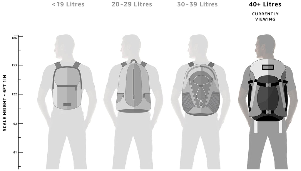 Teton 85L Explorer Internal Frame Backpack for Hiking, Camping, Backpacking, Rain Cover Included, Black