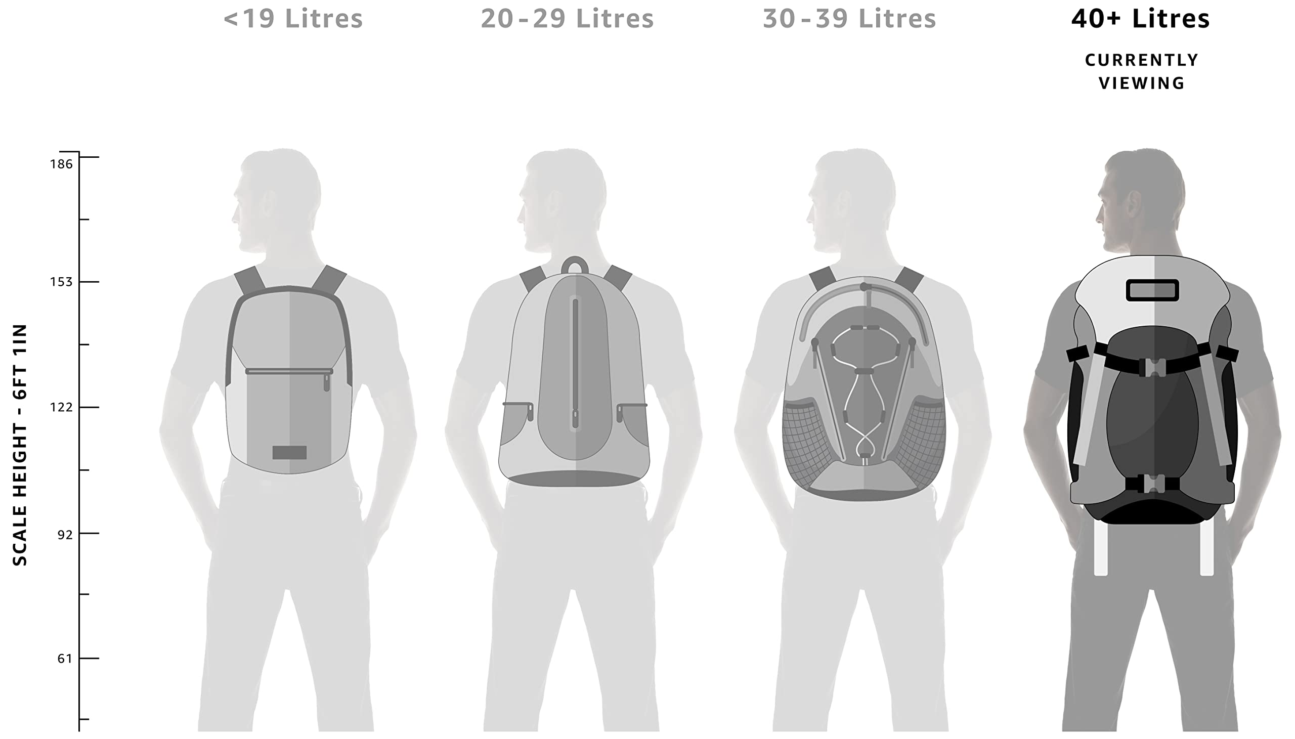 Teton 85L Explorer Internal Frame Backpack for Hiking, Camping, Backpacking, Rain Cover Included, Black
